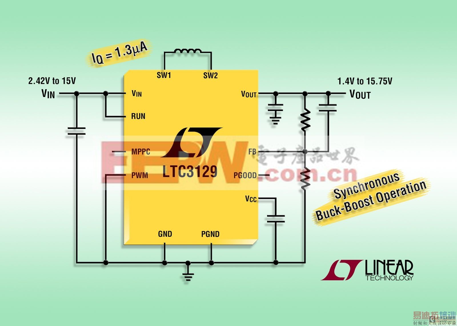 ̬Ϊ 1.3A  15V200mA ͬѹ-ѹ DC/DC ת