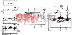 ƽNǿMOSFET