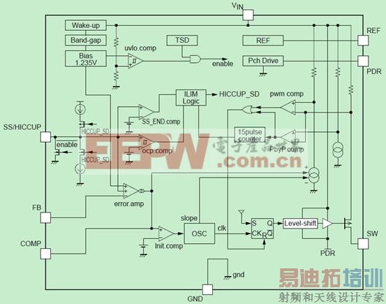 LV5980MCڲͼ