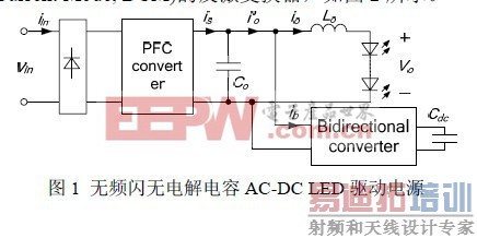 һƵ޵AC-DC LED ԴмСLED