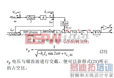 һƵ޵AC-DC LED ԴмСLED