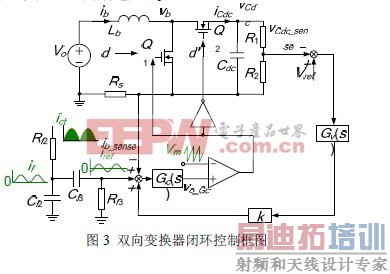 һƵ޵AC-DC LED ԴмСLED