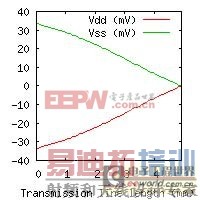 ѹԭ䲹 