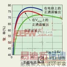 ѹԭ䲹 