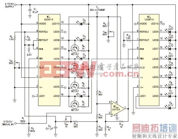 ͼ1,ѹIC11V~5VѹʾΪһͼIC2ĵ״ͼʾЧ֣LEDʾ0.1V~0.9V.