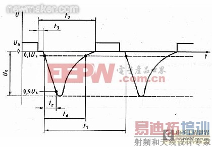 newmaker.com