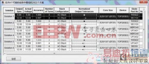 PI Expert v9.0пصԴȫ(1) 