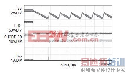  LT3795 ͼ 3 ʾ·֮ LED Ч