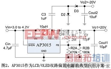 ͼ2AP3015ΪLCD/OLED˫·ƫõԴĵӦ÷һ