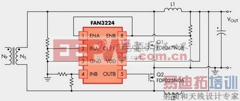 FAN3224