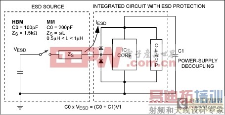 HFTA-16.0˫ͼɵ·ESD