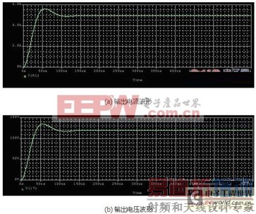 600W˫任иƵѹƷ