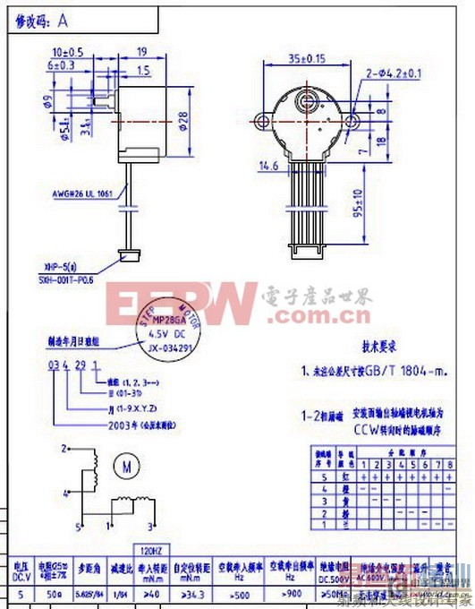 STM32Ӧ