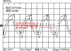 ʦdiyأ600W ѹƵƵ