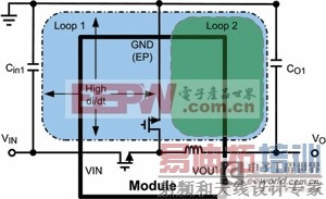 PCBּŻԴģ