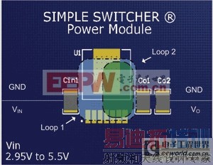 PCBּŻԴģ