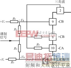 UC3637˫PWMƵ·Ӧ