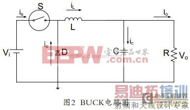 ʦBUCKѹСʸѹԴ