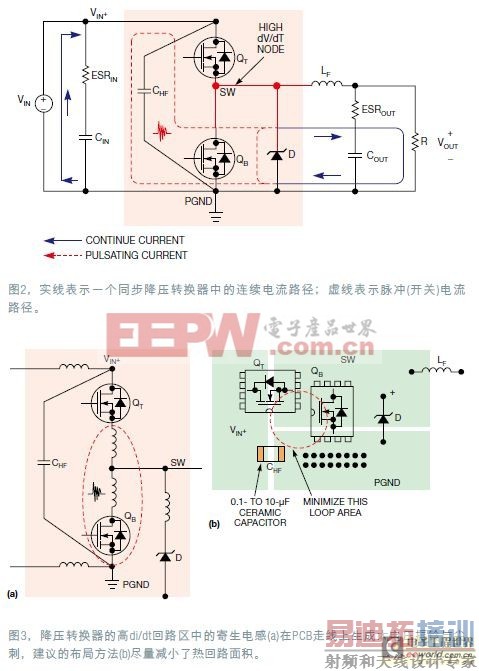 ʦǸʽصԴPCBƼ