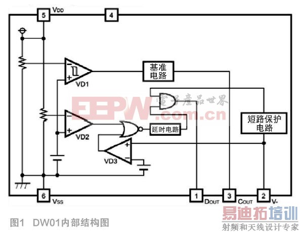 基于dw01芯片的锂电池保护电路设计