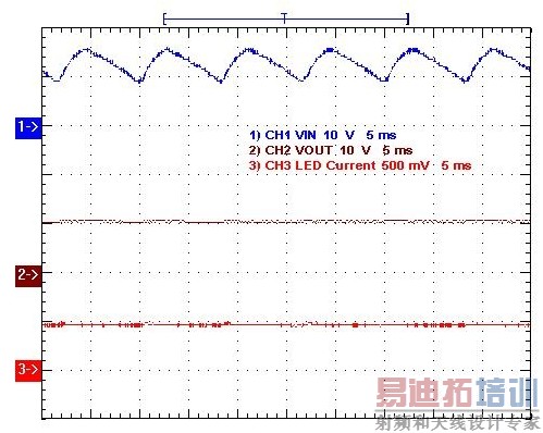 Чʸߴ95%5W MR16 LED