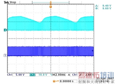 Чʸߴ95%5W MR16 LED