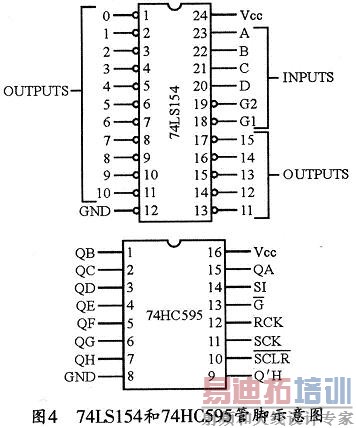 ܽʾͼ