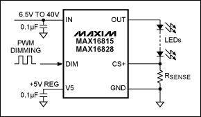 Figure 6. Typical application circuit for the MAX16815/MAX16828 HBLED drivers.