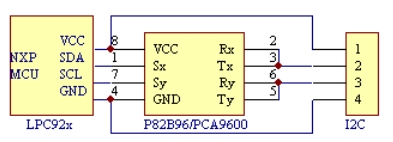 Ѥ-RGB LEDʵƷ