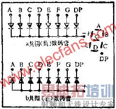 LEDܵӦõ·ͼ  www.elecfans.com