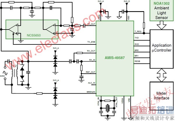 AMIS-49587LEDֵܿϵͳ www.elecfans.com