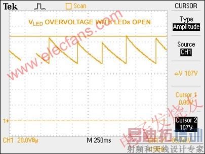 LED·OVP www.elecfans.com