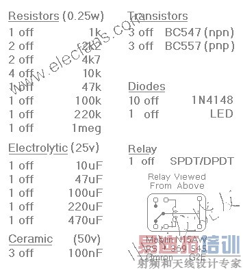 嵥 www.elecfans.com