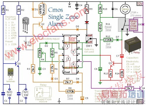 CMOS www.elecfans.com