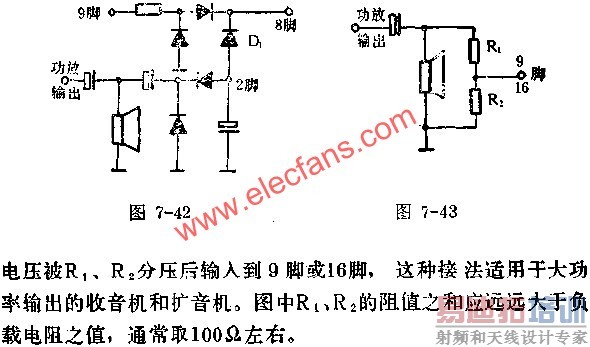 SL320ϲѹͼ  www.elecfans.com