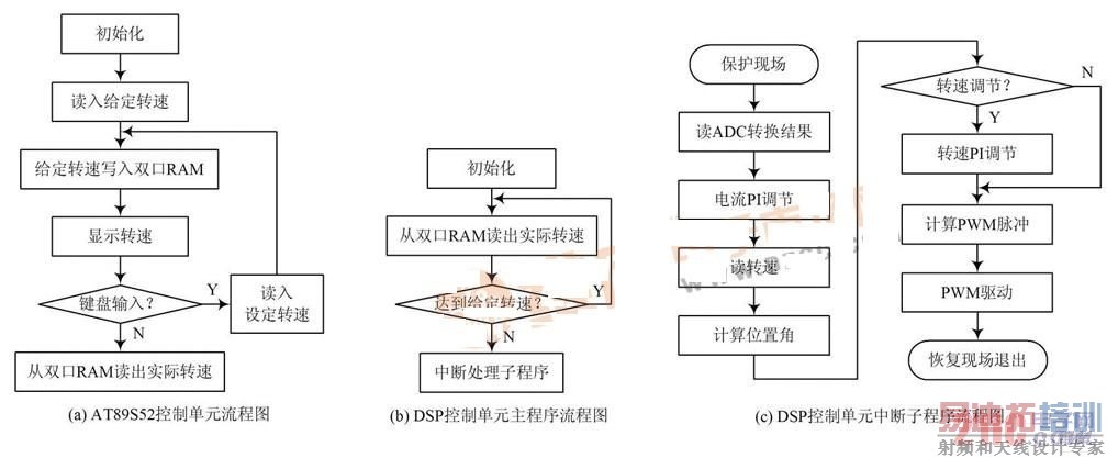 20101228152652110.jpg