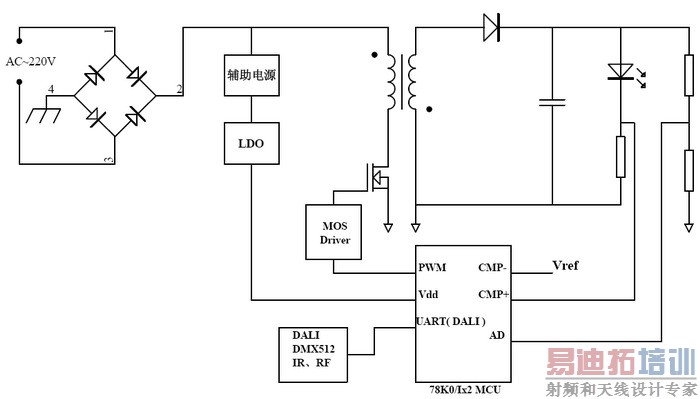 3-Flyback·.jpg