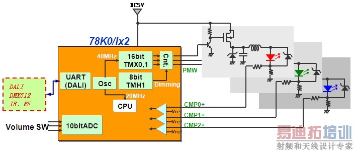 2-78K0 Ix2 LED.jpg