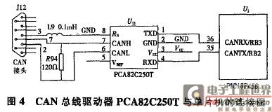 CANPCA82C250T뵥Ƭͼ