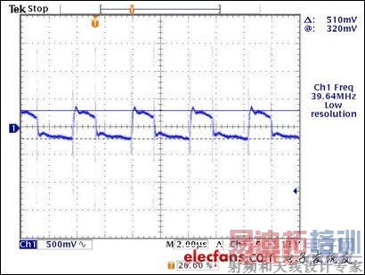 ͼ4. LEDѹƲ(LED+ѹ)