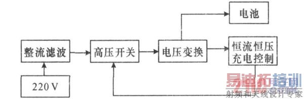 綯гĹԭͼ