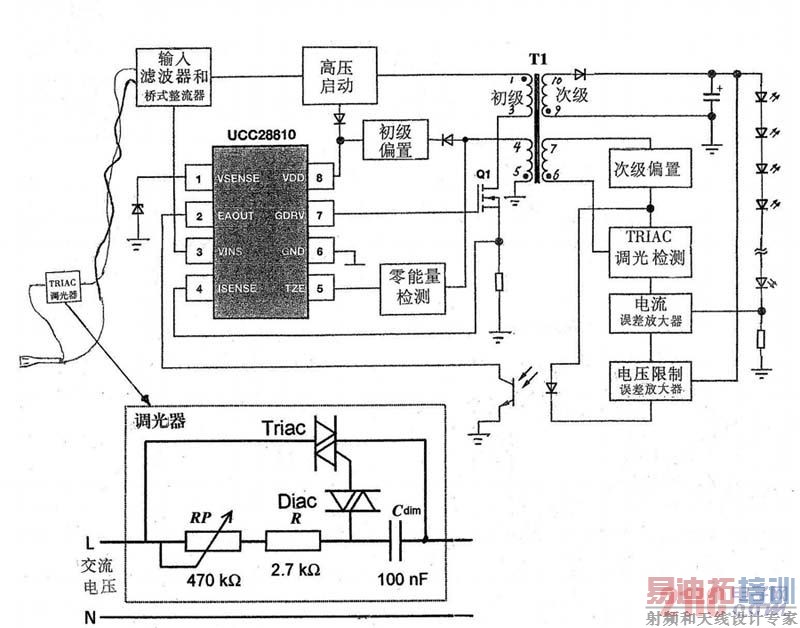 ͼ5 UCC28810TriacLED Դϵͳͼ