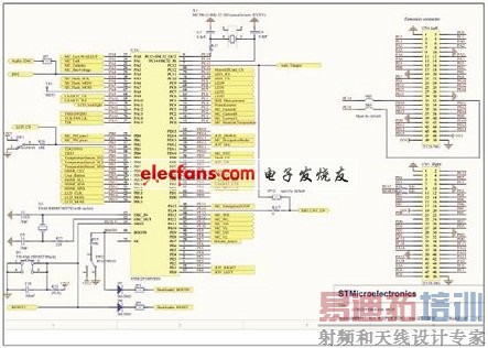 STM32F100VBT6·ͼ