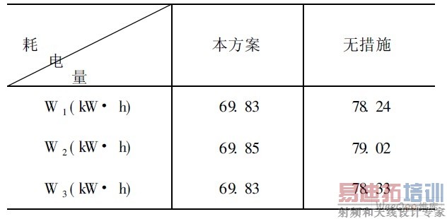 41-43պĵ