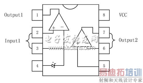 NCS1002 оƬڲṹ