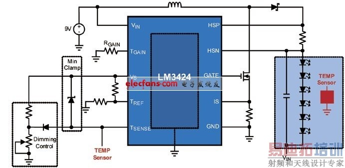 LM3424۷ͼ