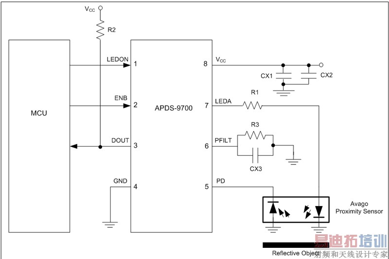 ͼ5ʹAvago APDS-9700źŵоƬHSDL-9100ӽʽĹѧӽӦơ