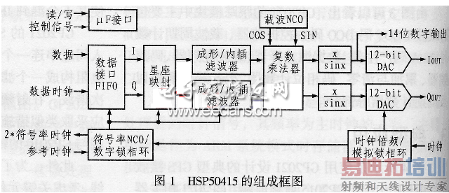 HSP50415ɿͼ