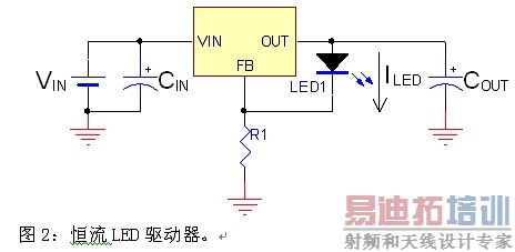 ͼ2LED