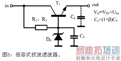 LEDչƷ